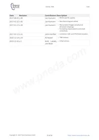 TE0741-03-160-2C1 Datasheet Page 22