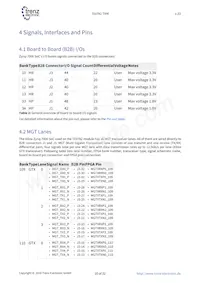 TE0782-02-035-2I Datasheet Page 10