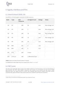 TE0820-03-03EG-1ED Datasheet Page 11