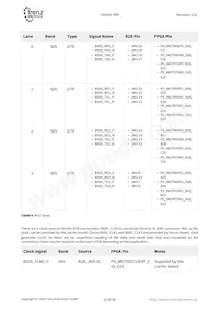 TE0820-03-03EG-1ED Datasheet Page 12