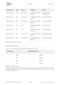 TE0820-03-03EG-1ED Datasheet Page 13