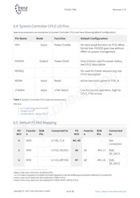 TE0820-03-03EG-1ED Datasheet Page 14