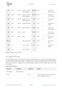 TE0820-03-03EG-1ED Datasheet Page 16