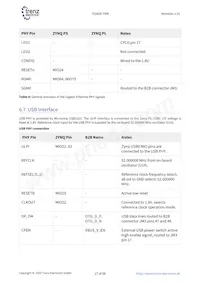 TE0820-03-03EG-1ED 데이터 시트 페이지 17