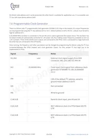 TE0820-03-03EG-1ED Datasheet Page 20