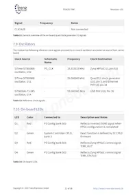 TE0820-03-03EG-1ED Datasheet Page 21