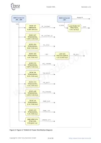 TE0820-03-03EG-1ED Datasheet Page 23