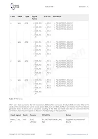 TE0820-03-03EG-1EL 데이터 시트 페이지 12