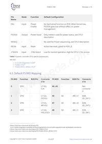 TE0820-03-03EG-1EL 데이터 시트 페이지 14