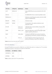 TE0820-03-03EG-1EL Datenblatt Seite 18