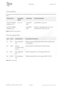 TE0820-03-03EG-1EL 데이터 시트 페이지 21