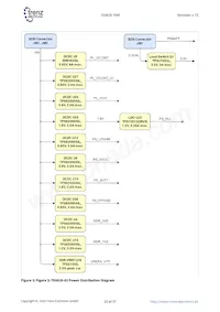 TE0820-03-03EG-1EL Datenblatt Seite 23