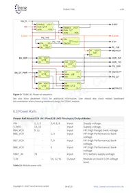 TE0841-01-040-1I Datasheet Page 14