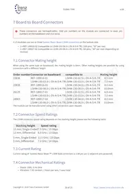 TE0841-01-040-1I Datasheet Page 16