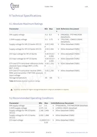 TE0841-01-040-1I Datasheet Pagina 19