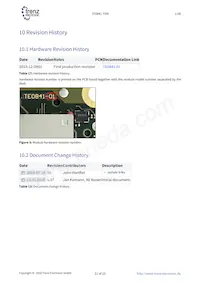 TE0841-01-040-1I Datasheet Pagina 21