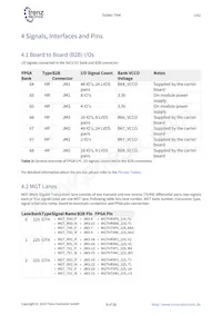 TE0841-02-32I21-A Datasheet Page 8