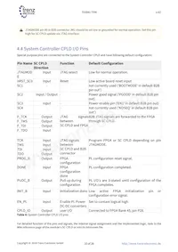 TE0841-02-32I21-A Datasheet Page 10