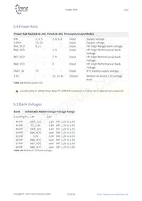 TE0841-02-32I21-A Datasheet Page 17