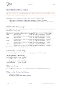 TE0841-02-32I21-A數據表 頁面 18