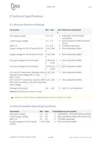 TE0841-02-32I21-A Datasheet Page 21