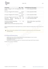 TE0841-02-32I21-A Datasheet Page 22