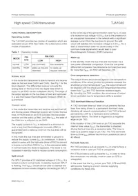 TJA1040T/V Datasheet Page 4