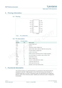 TJA1041AT/VM Datasheet Page 4