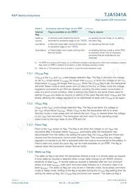 TJA1041AT/VM Datasheet Page 8