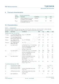 TJA1041AT/VM Datasheet Page 12