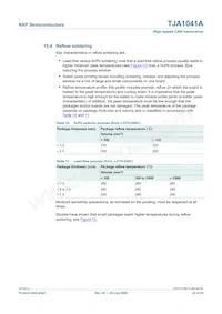 TJA1041AT/VM Datasheet Page 22