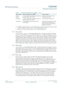 TJA1041T/VM Datasheet Page 8