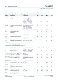 TJA1041T/VM Datasheet Page 14
