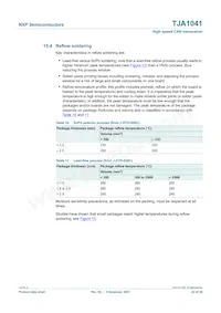 TJA1041T/VM Datasheet Page 22