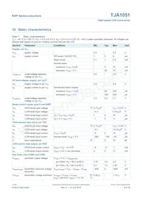 TJA1051T/3 Datasheet Page 8
