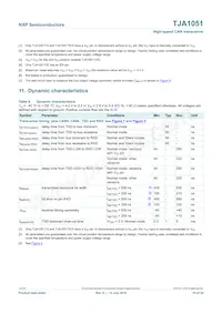 TJA1051T/3 Datasheet Page 10