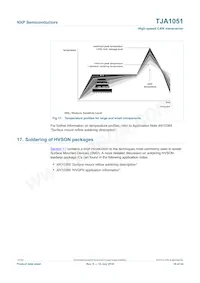 TJA1051T/3 Datasheet Pagina 18