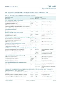 TJA1051T/3 Datasheet Page 19