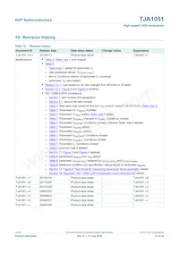 TJA1051T/3 Datasheet Page 21
