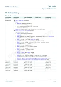 TJA1051T/3 Datasheet Pagina 21