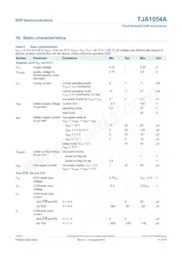 TJA1054AT/VM Datasheet Page 11