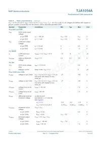 TJA1054AT/VM Datasheet Page 12
