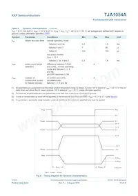 TJA1054AT/VM Datasheet Page 16