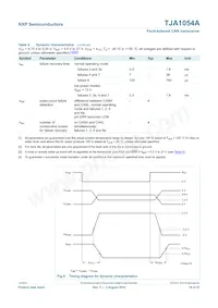 TJA1054AT/VM Datenblatt Seite 16