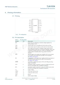 TJA1054T/N1M Datasheet Page 4