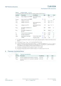 TJA1054T/N1M Datasheet Page 10