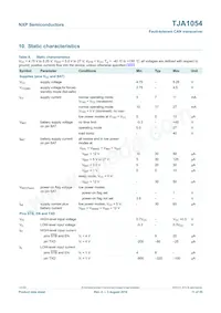 TJA1054T/N1M Datasheet Page 11