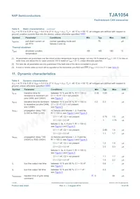TJA1054T/N1M Datasheet Page 14