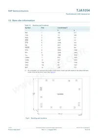 TJA1054T/N1M Datasheet Page 18