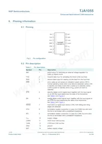 TJA1055T Datasheet Page 4